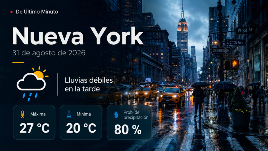 Tiempo en Nueva York hoy: lluvias regresan en la tarde este 31 de agosto