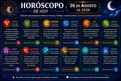 Horóscopo de hoy, miércoles 26 de agosto de 2026: descubre tu número de la suerte y las predicciones para cada signo