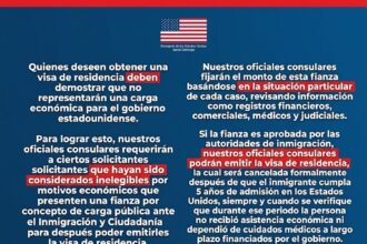 EE. UU. implementará programa piloto de fianzas para algunos solicitantes de visas de residencia en República Dominicana