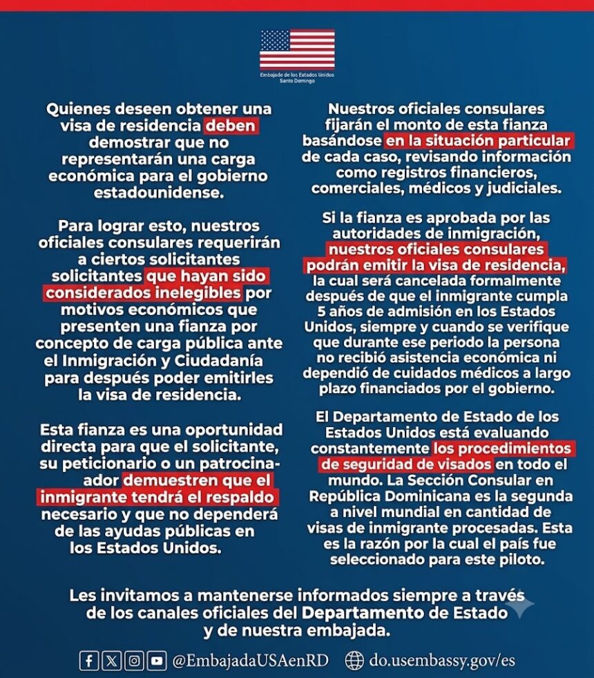 EE. UU. implementará programa piloto de fianzas para algunos solicitantes de visas de residencia en República Dominicana