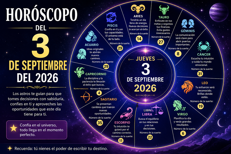 Horóscopo del 3 de septiembre de 2026: descubre qué tienen preparado los astros para tu signo