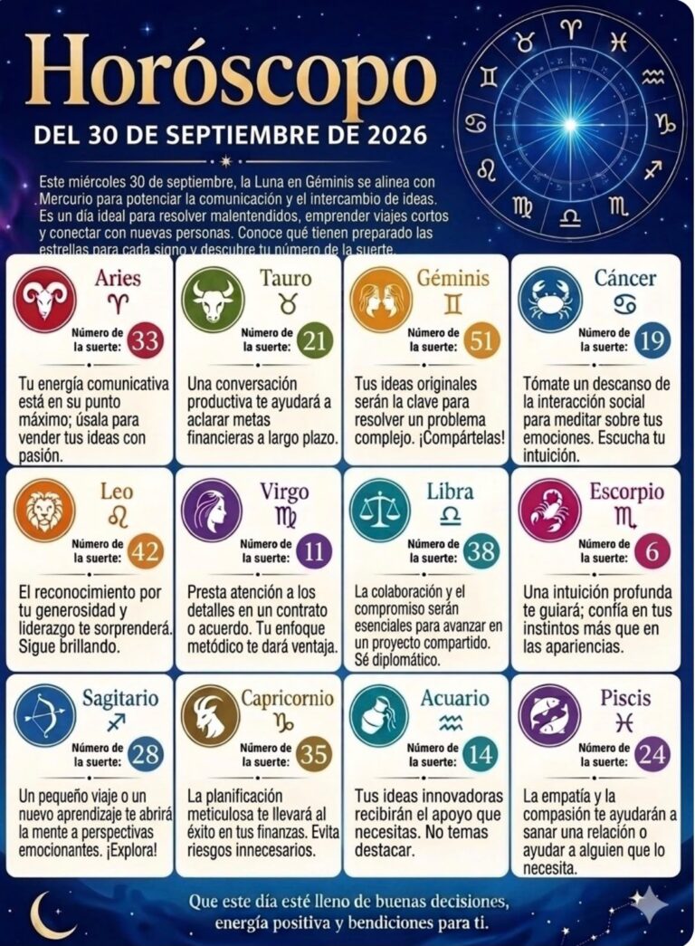 Horóscopo del 30 de septiembre de 2026: predicciones para cada signo