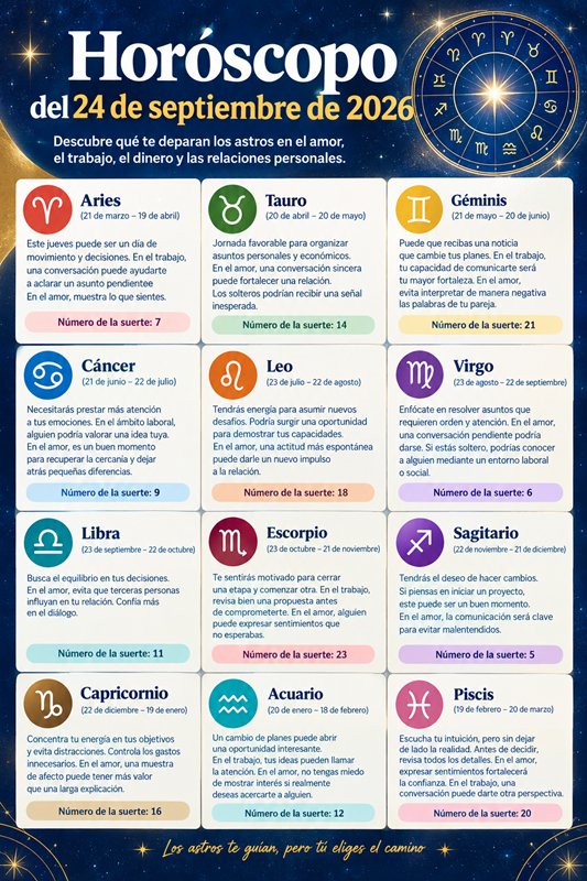 Horóscopo del 24 de septiembre de 2026: predicciones para los 12 signos del zodiaco