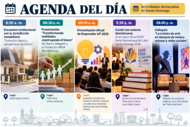 Agenda del día: miércoles 30 de septiembre de 2026