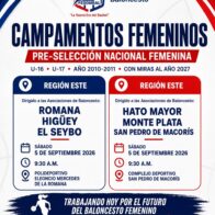 Fedombal convoca campamentos femeninos para fortalecer la preselección nacional con miras a 2027