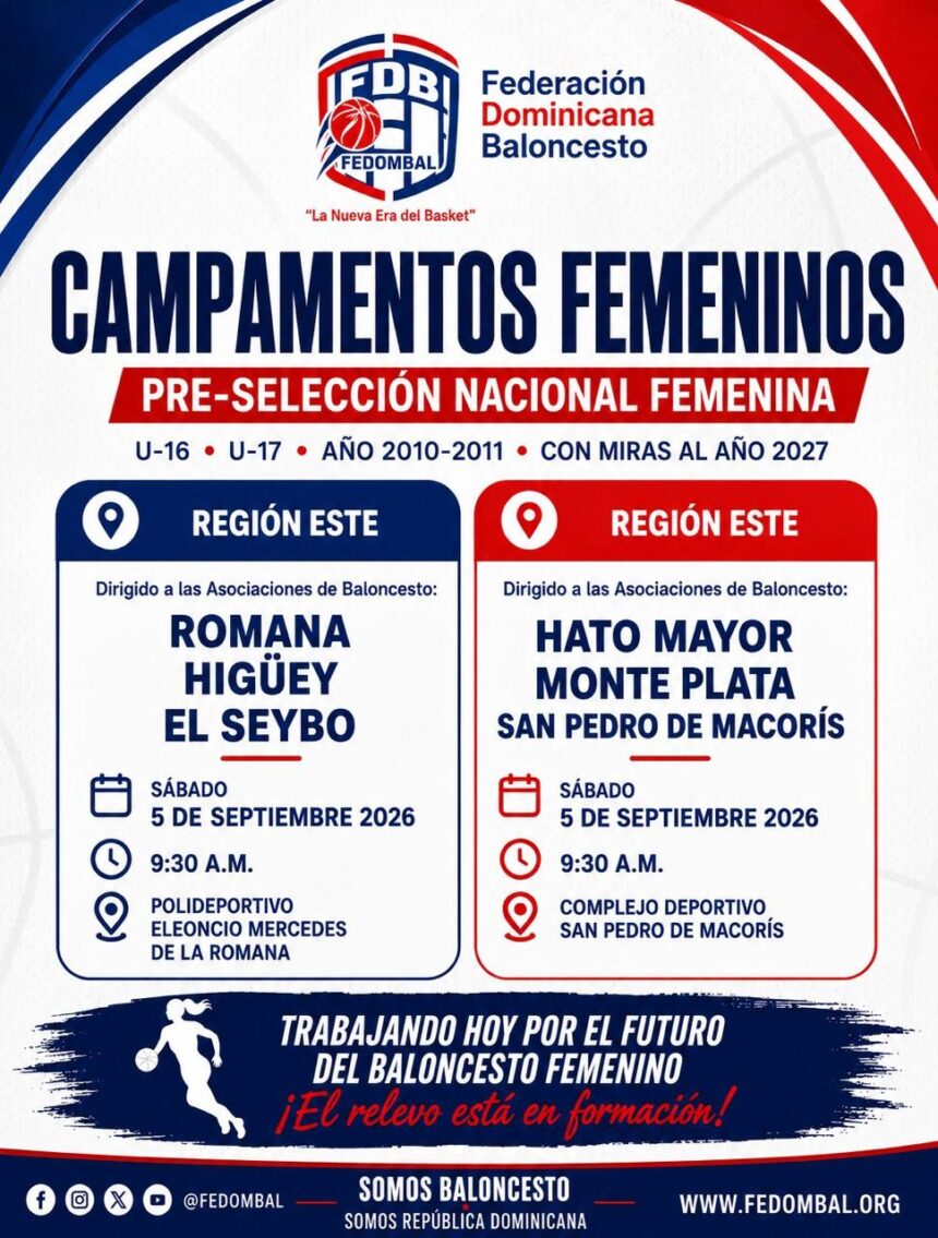 Fedombal convoca campamentos femeninos para fortalecer la preselección nacional con miras a 2027