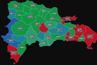 Dominicanos Primero suma a Pedernales tras superar meta de recolección de firmas