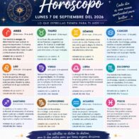 Horóscopo del 7 de septiembre de 2026: descubre lo que tienen preparado los astros