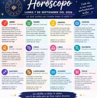 Horóscopo del 7 de septiembre de 2026: descubre lo que tienen preparado los astros