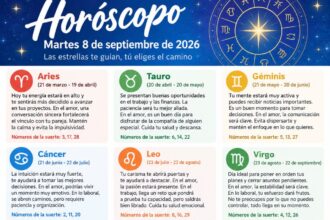 Horóscopo del 8 de septiembre de 2026: descubre qué tienen preparado los astros