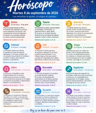 Horóscopo del 8 de septiembre de 2026: descubre qué tienen preparado los astros