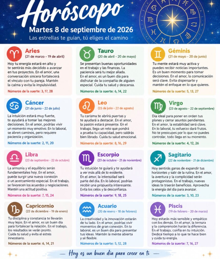 Horóscopo del 8 de septiembre de 2026: descubre qué tienen preparado los astros