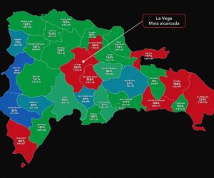 La Vega supera ampliamente meta de firmas de Dominicanos Primero con más de 200 %
