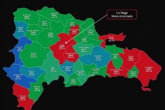 La Vega supera ampliamente meta de firmas de Dominicanos Primero con más de 200 %