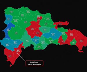 Barahona se posiciona entre las provincias con mayor avance de Dominicanos Primero al alcanzar 190 %