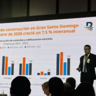 Construcción mantiene dinamismo: licencias crecen 7.5 % en Gran Santo Domingo