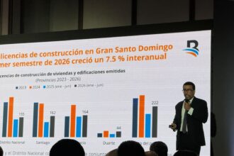 Construcción mantiene dinamismo: licencias crecen 7.5 % en Gran Santo Domingo