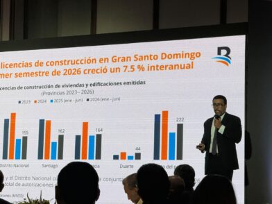 Construcción mantiene dinamismo: licencias crecen 7.5 % en Gran Santo Domingo