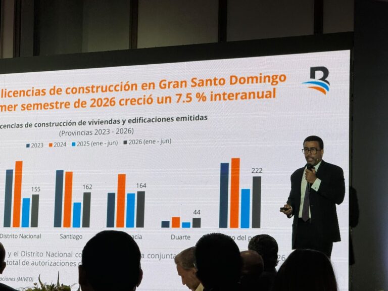 Construcción mantiene dinamismo: licencias crecen 7.5 % en Gran Santo Domingo