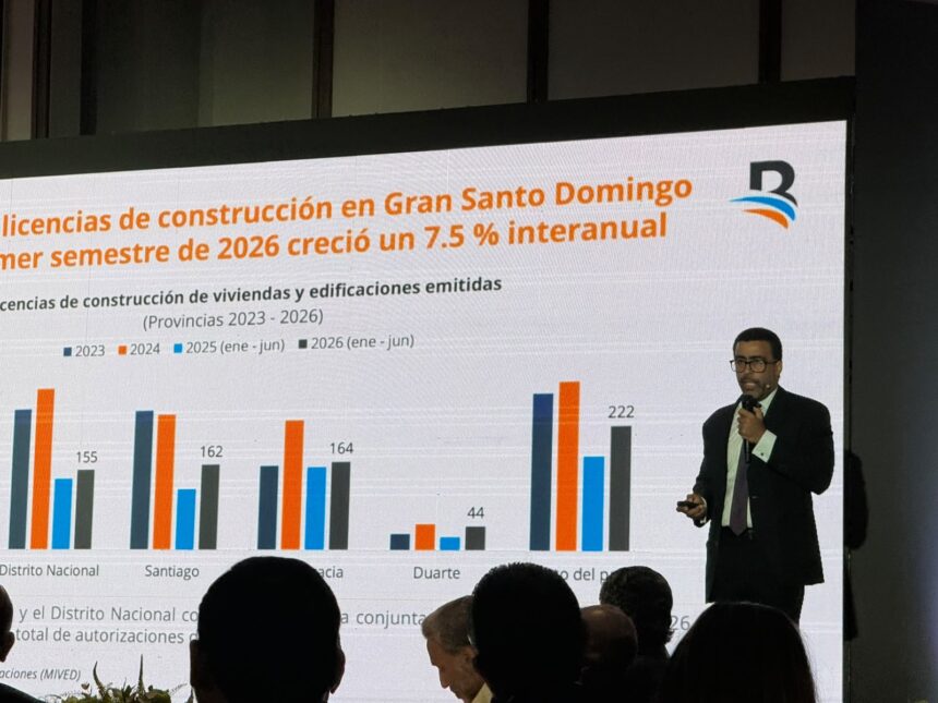 Construcción mantiene dinamismo: licencias crecen 7.5 % en Gran Santo Domingo