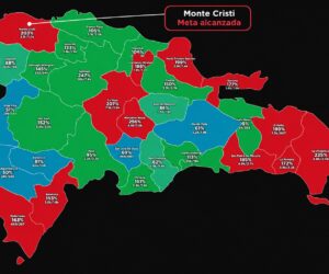 Dominicanos Primero alcanza 203 % de recolección de firmas en Monte Cristi