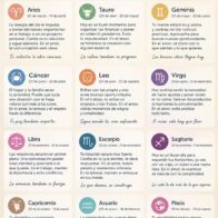 Horóscopo del 14 de septiembre de 2026: predicciones para cada signo