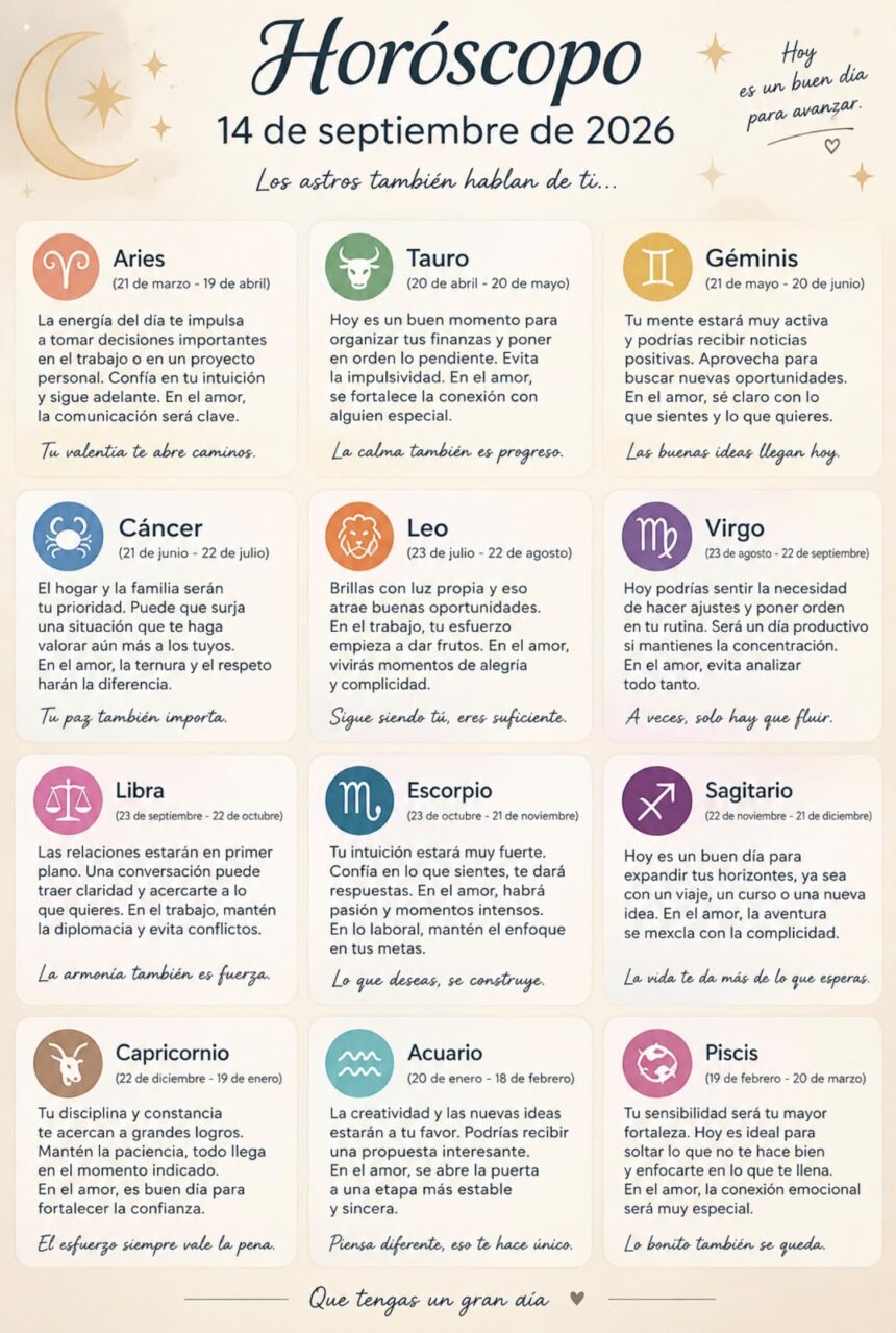 Horóscopo del 14 de septiembre de 2026: predicciones para cada signo