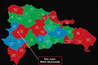 Dominicanos Primero completa meta de firmas en San Juan y supera objetivos en varias provincias