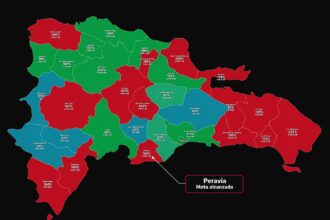 Peravia se convierte en la decimoquinta provincia en alcanzar la meta de Dominicanos Primero