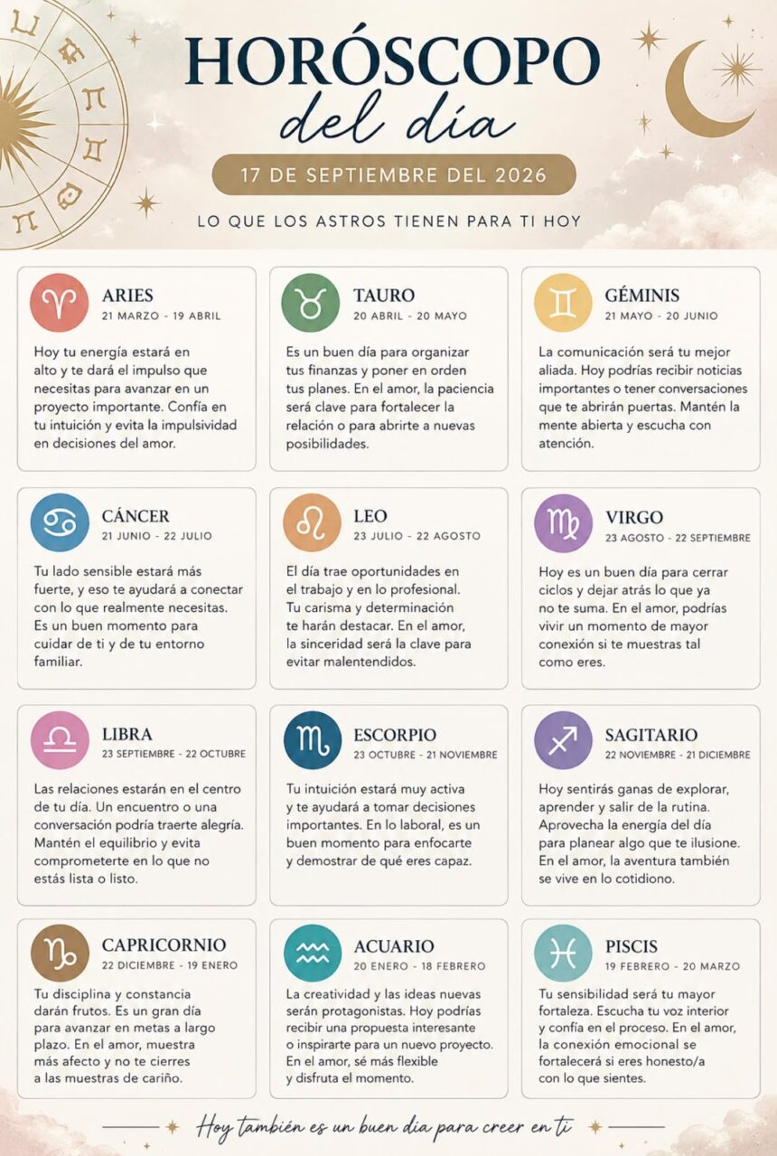 Horóscopo del 17 de septiembre de 2026: predicciones y número de la suerte