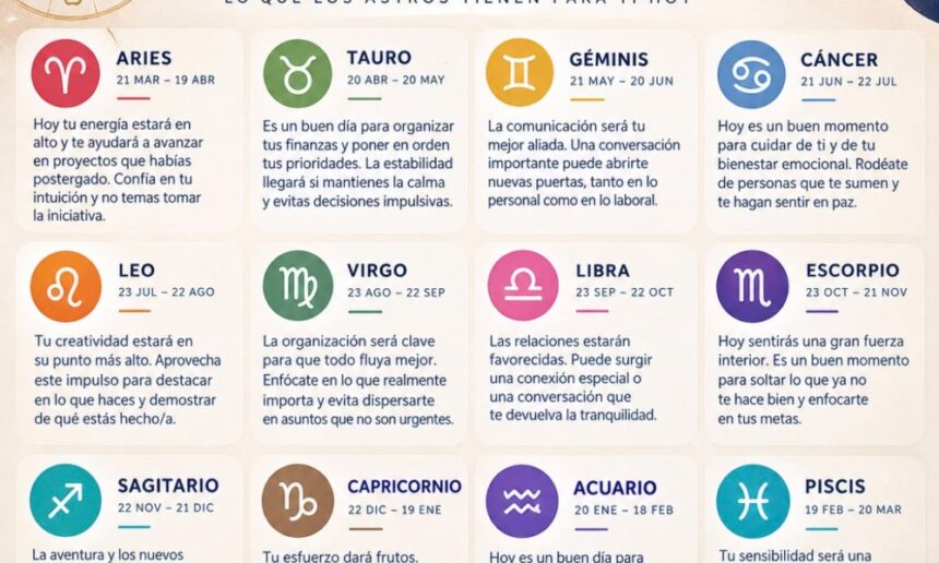 Horóscopo del 20 de septiembre de 2026: predicciones para cada signo