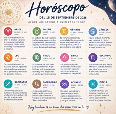 Horóscopo del 18 de septiembre de 2026: predicciones para cada signo