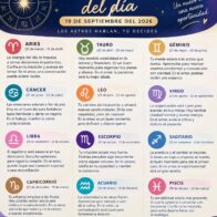 Horóscopo del 19 de septiembre de 2026: descubre qué tienen preparado los astros
