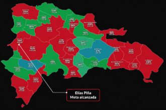 Dominicanos Primero suma a Elías Piña y llega a 18 provincias con la meta cumplida