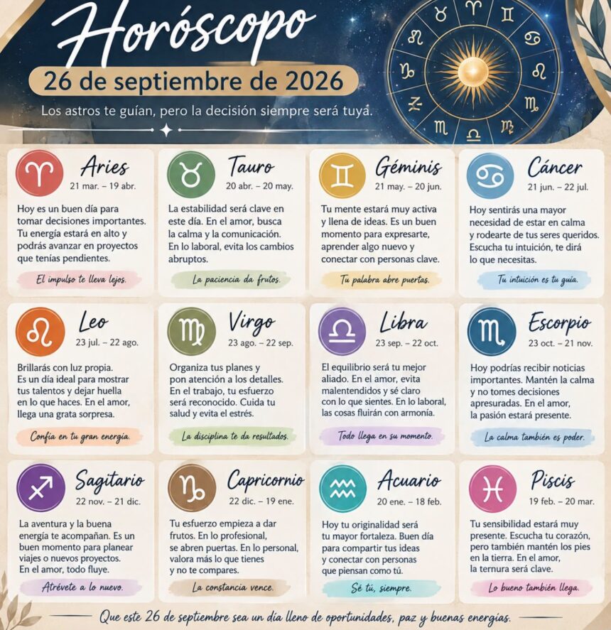 Horóscopo del 26 de septiembre de 2026: predicciones para los 12 signos