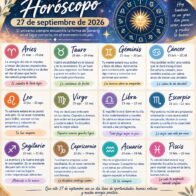 Horóscopo del 27 de septiembre de 2026: esto les depara el día a cada signo