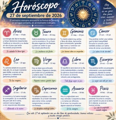 Horóscopo del 27 de septiembre de 2026: esto les depara el día a cada signo