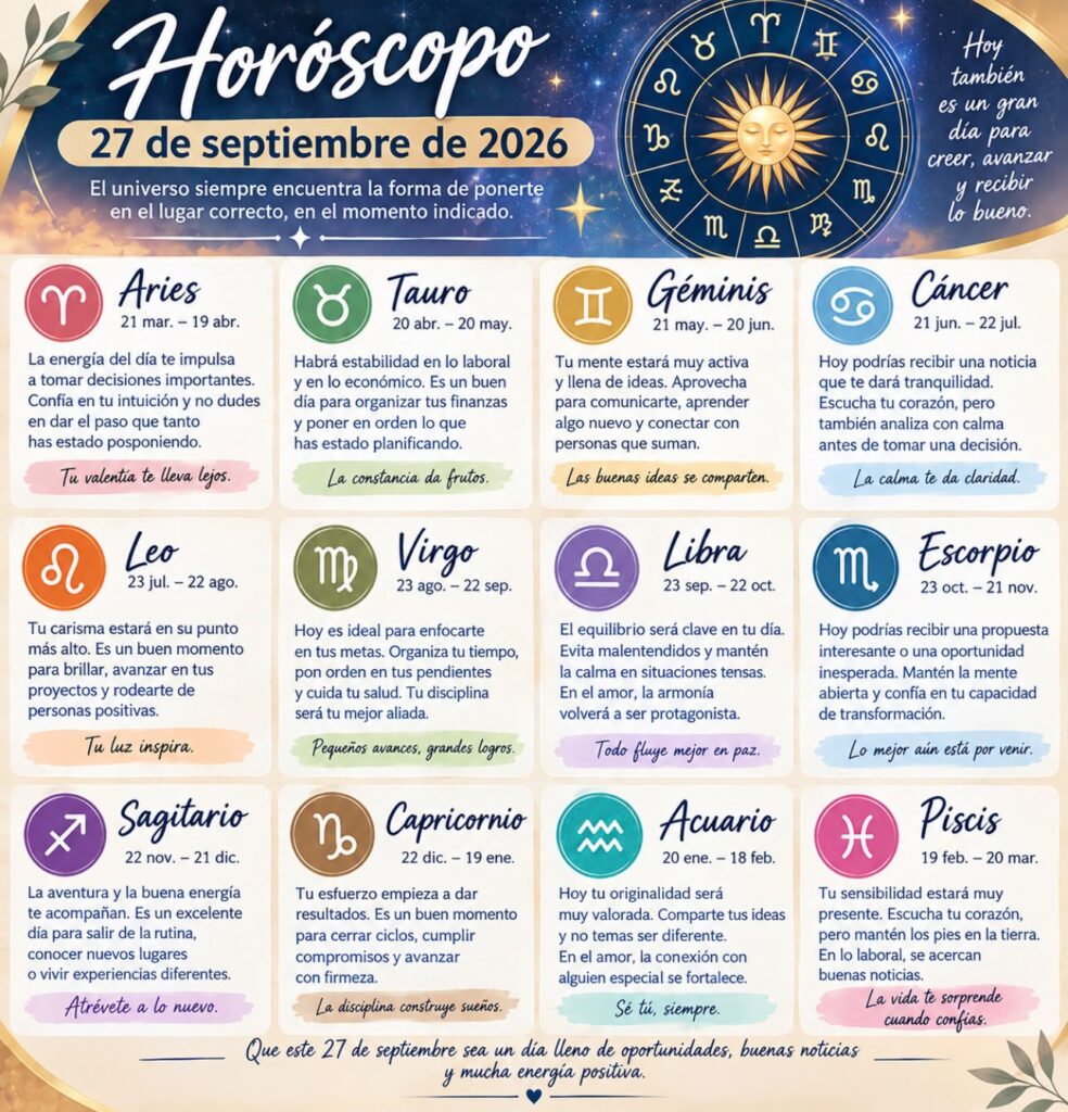 Horóscopo del 27 de septiembre de 2026: esto les depara el día a cada signo