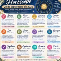 Horóscopo del 28 de septiembre de 2026: descubre qué tienen preparado los astros para tu signo