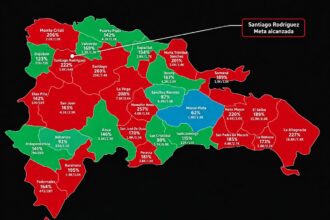Santiago Rodríguez se convierte en la decimonovena provincia en alcanzar meta de firmas de Dominicanos Primero
