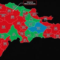 Valverde se convierte en la vigésima segunda provincia en alcanzar meta de Dominicanos Primero