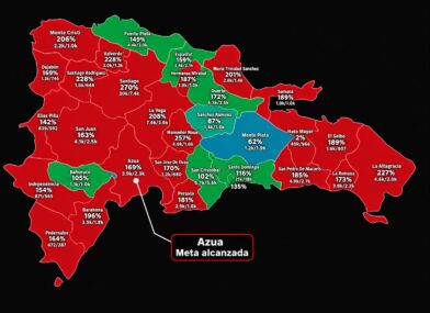 Dominicanos superan meta de firmas en Azua, según mapa de avance territorial