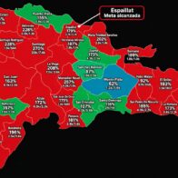 Dominicanos Primero reporta que Espaillat se convierte en la vigésima cuarta provincia en alcanzar su meta