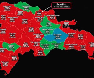 Dominicanos Primero reporta que Espaillat se convierte en la vigésima cuarta provincia en alcanzar su meta