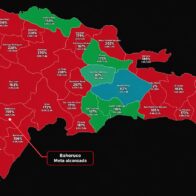 Bahoruco alcanza la meta de Dominicanos Primero con un 159 % de cumplimiento