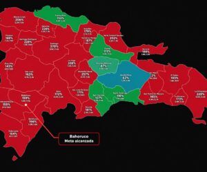 Bahoruco alcanza la meta de Dominicanos Primero con un 159 % de cumplimiento