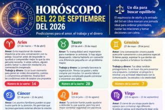 Horóscopo del 22 de septiembre de 2026: predicciones para amor, dinero y trabajo