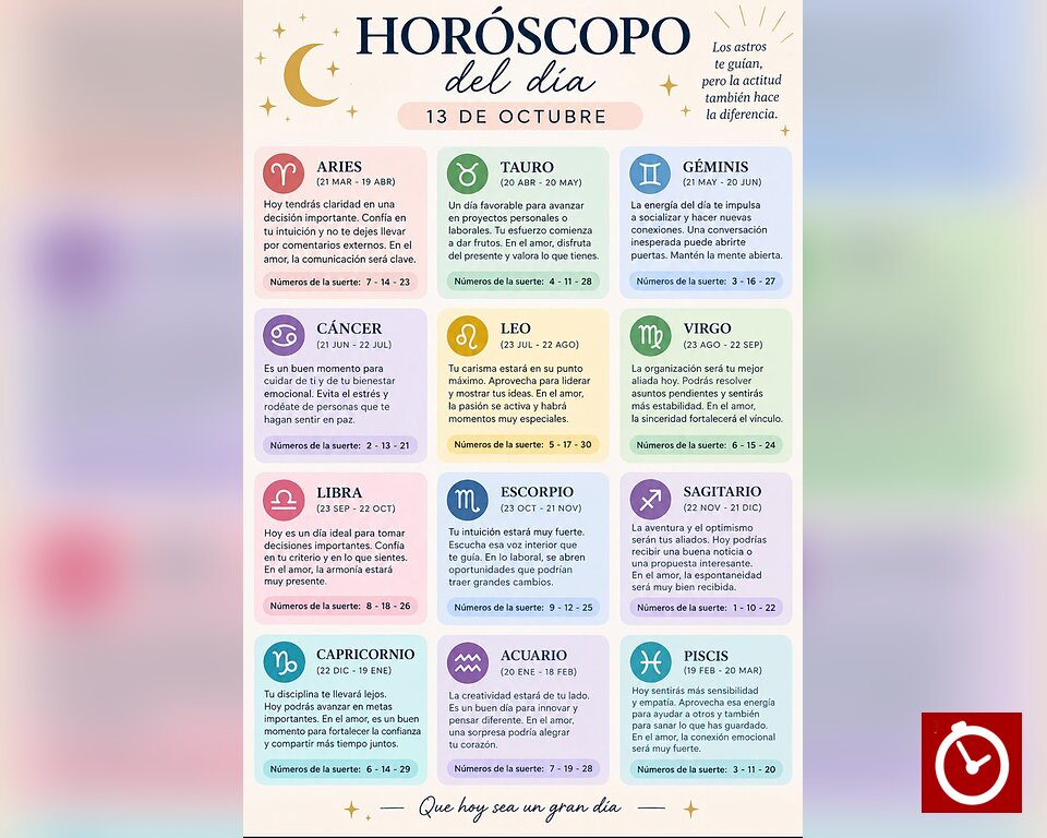 Horóscopo del martes 13 de octubre de 2026: descubre qué te deparan los astros