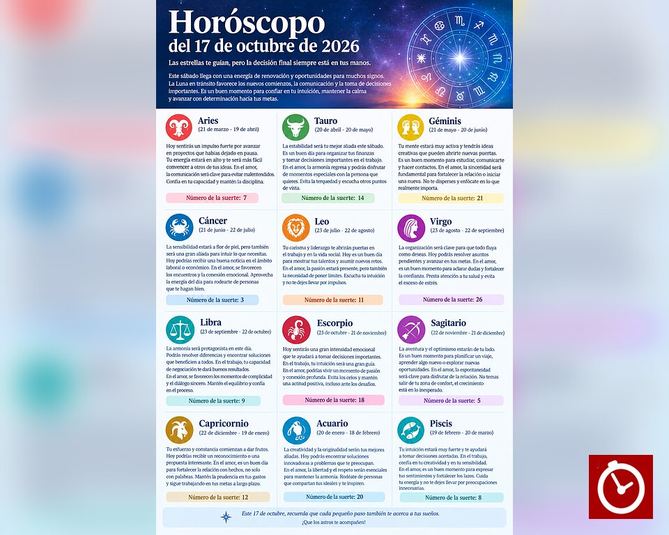 Horóscopo del sábado 17 de octubre de 2026: predicciones para los 12 signos del zodiaco