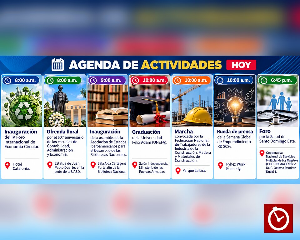 Agenda del día: miércoles 14 de octubre de 2026